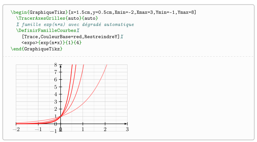 [beta] tkz-grapheur 0.30d .: suite :.